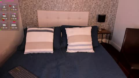 honey_sweet777 online show from April 4, 2026, 7:22 pm