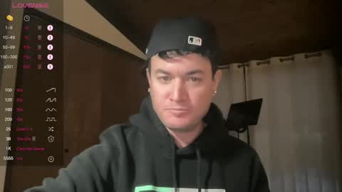 Hornytightboy89 online show from March 2, 2026, 10:49 pm