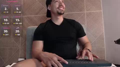 Ian Davis online show from January 31, 2025, 1:54 am