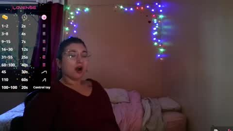 Snapshot of imsohornydacom chatting on April 26, 2026, 7:11 pm Florencia online show from April 26, 2026, 7:11 pm