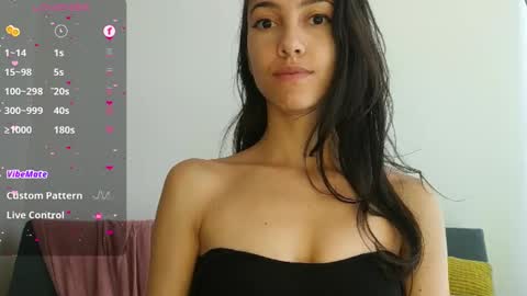 Laroa online show from January 12, 2025, 5:11 pm