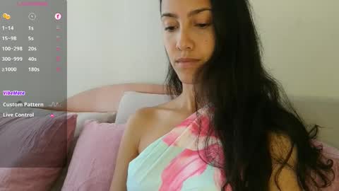 Laroa online show from October 1, 2025, 5:19 pm