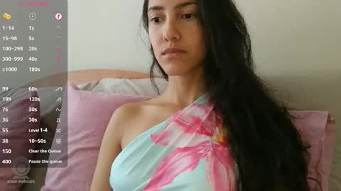 Laroa online show from January 15, 2026, 5:49 pm