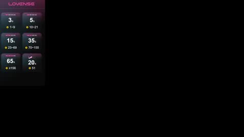 Sofi online show from January 16, 2025, 2:51 am