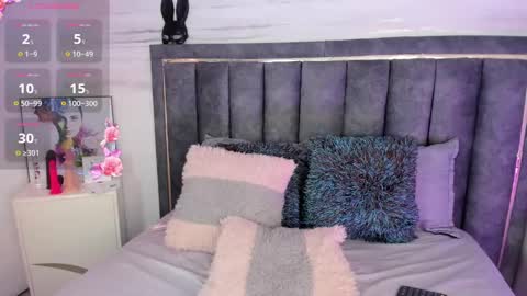 isabella Fox online show from February 27, 2025, 3:25 am