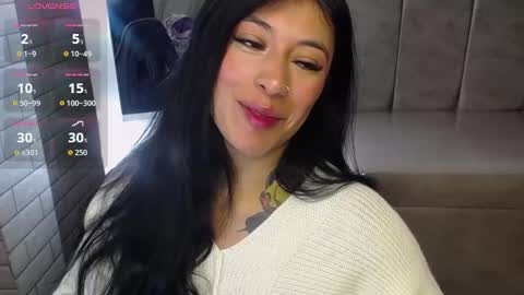 Hi Stream 800am to 200pm online show from February 2, 2026, 1:21 pm