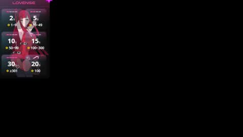 ISIS  online show from February 7, 2026, 2:59 am