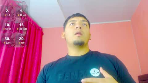 Snapshot of itsdavidx chatting on April 3, 2026, 1:58 am David online show from April 3, 2026, 1:58 am