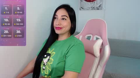 Snapshot of ivanacooper chatting on January 12, 2025, 6:49 am ivana online show from January 12, 2025, 6:49 am