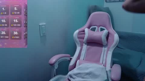 Snapshot of ivanacooper chatting on January 27, 2025, 8:29 am ivana online show from January 27, 2025, 8:29 am