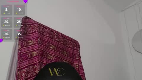 Snapshot of jalimamona chatting on February 2, 2026, 11:42 am Jalima Mona online show from February 2, 2026, 11:42 am