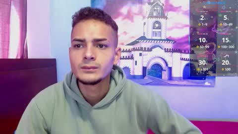 Snapshot of jeffstyle18 chatting on January 31, 2026, 7:11 pm Jeff online show from January 31, 2026, 7:11 pm