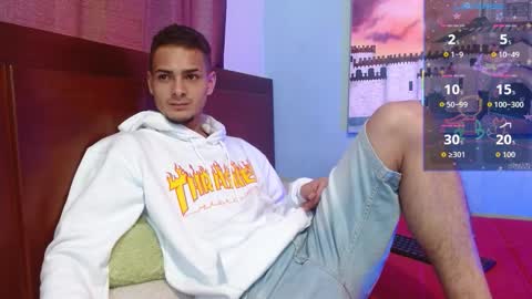 Snapshot of jeffstyle18 chatting on February 5, 2026, 6:23 pm Jeff online show from February 5, 2026, 6:23 pm