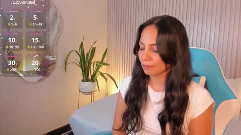 jessica_taylor_22 online show from November 5, 2025, 7:36 pm