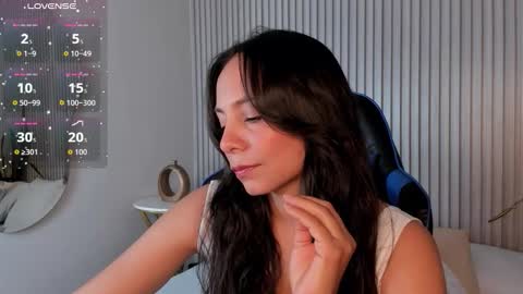 jessica_taylor_22 online show from March 25, 2026, 7:31 pm