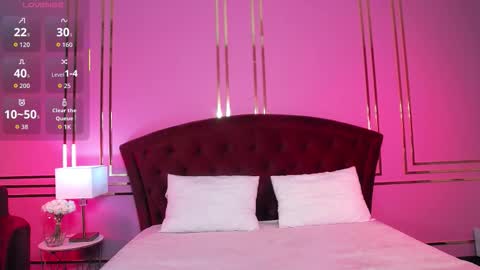 JessieStarrr online show from March 22, 2026, 4:54 pm