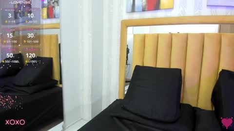 Snapshot of jeyandblae_ chatting on February 7, 2025, 9:37 pm Jey online show from February 7, 2025, 9:37 pm