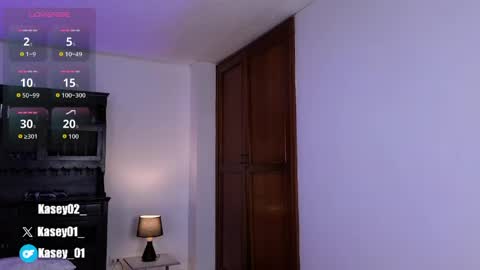 kasey online show from April 20, 2026, 4:59 am