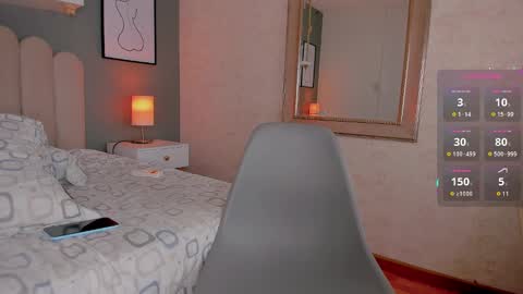 Candice  FAV PATTERNS  11  55 111 online show from December 3, 2024, 3:55 pm