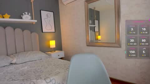 Candice  FAV PATTERNS  11  55 111 online show from December 21, 2024, 5:29 pm