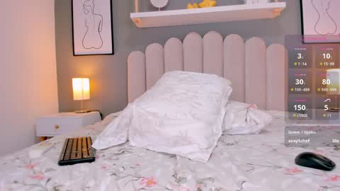 Candice  FAV PATTERNS  11  55 111 online show from December 28, 2024, 8:15 pm