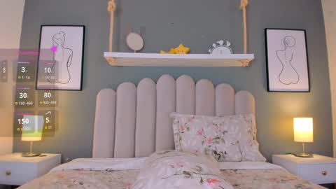 Candice  FAV PATTERNS  11  55 111 online show from January 6, 2025, 4:23 pm