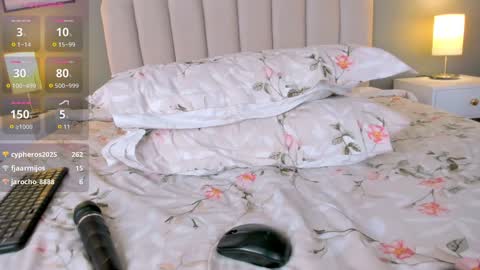 Candice  FAV PATTERNS  11  55 111 online show from January 13, 2025, 7:10 pm