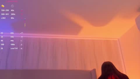 Kayla online show from March 20, 2026, 7:19 pm