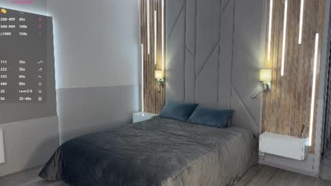 Hi Keeley is here Glad to see you in our room  PVT is open online show from April 6, 2026, 1:03 am