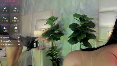 keisy Girl  online show from June 28, 2026, 4:35 pm