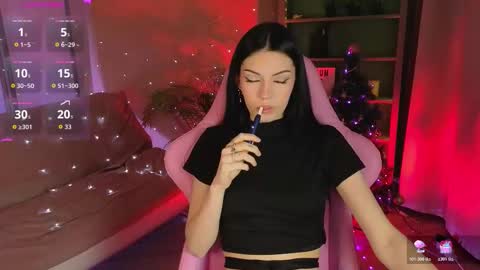 Snapshot of kelly__bunny chatting on January 12, 2026, 10:20 am Kelly online show from January 12, 2026, 10:20 am