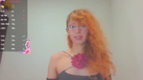 Kim Pendavis  online show from June 11, 2026, 6:39 pm