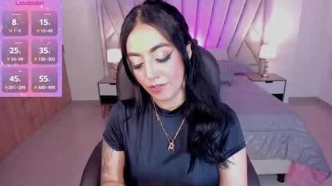 kim online show from September 23, 2025, 11:13 am