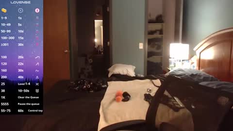 Snapshot of kinkywolf87 chatting on December 9, 2024, 9:58 pm kinkywolf87 online show from December 9, 2024, 9:58 pm