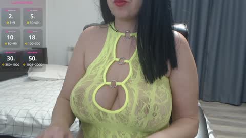 Snapshot of kittyonfiree chatting on January 6, 2025, 4:44 pm kittyonfiree online show from January 6, 2025, 4:44 pm