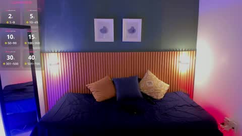 Kristen online show from April 8, 2026, 7:14 pm