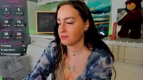 Kruela GTM3Tue Wed Thu Fri Sun 0400 am-1030pm online show from November 21, 2025, 1:04 am