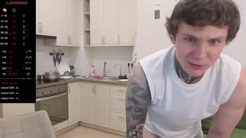 Lechery boy online show from April 18, 2026, 7:07 pm