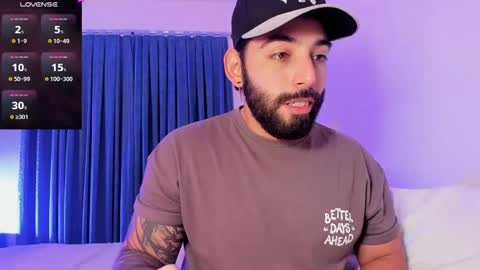 Snapshot of leo_thewolf chatting on October 28, 2025, 8:33 pm Leonardo online show from October 28, 2025, 8:33 pm