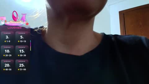 Snapshot of letiziamiller4 chatting on February 16, 2025, 2:42 am Letizia online show from February 16, 2025, 2:42 am