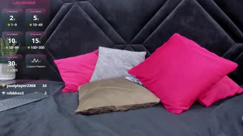 Snapshot of lexadimary chatting on February 18, 2026, 10:50 pm lexa online show from February 18, 2026, 10:50 pm