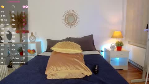 Snapshot of lexiflower1 chatting on December 7, 2024, 6:48 pm Lexi online show from December 7, 2024, 6:48 pm