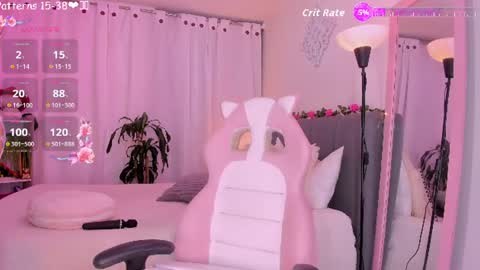Snapshot of liittle_lollii chatting on June 28, 2026, 2:17 am Lolli Please leave a thumbs up if you like it its important to me online show from June 28, 2026, 2:17 am
