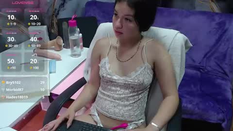 Snapshot of lilimini032 chatting on February 27, 2025, 1:38 am lilimini online show from February 27, 2025, 1:38 am