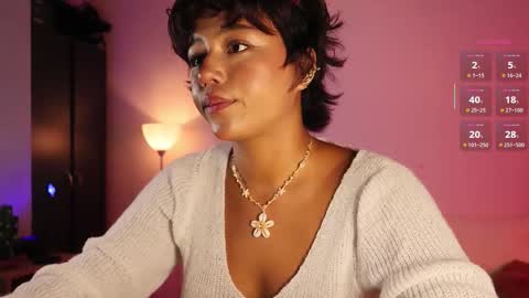 Snapshot of lilithrose_2 chatting on September 25, 2025, 12:47 am lilithrose_2 online show from September 25, 2025, 12:47 am