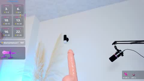 Snapshot of lily_evil chatting on February 28, 2025, 8:28 pm online show from February 28, 2025, 8:28 pm