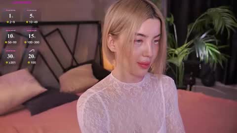 your Linda is back online show from March 6, 2026, 4:20 am