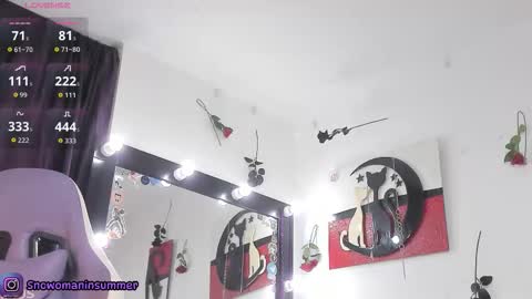 Snapshot of lips_sarasofia chatting on March 18, 2026, 11:46 am lips_sarasofia online show from March 18, 2026, 11:46 am