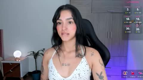 Snapshot of lizzie_corner chatting on February 4, 2026, 2:17 am Lizzie online show from February 4, 2026, 2:17 am