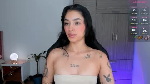 Snapshot of lizzie_corner chatting on February 4, 2026, 3:40 pm Lizzie online show from February 4, 2026, 3:40 pm